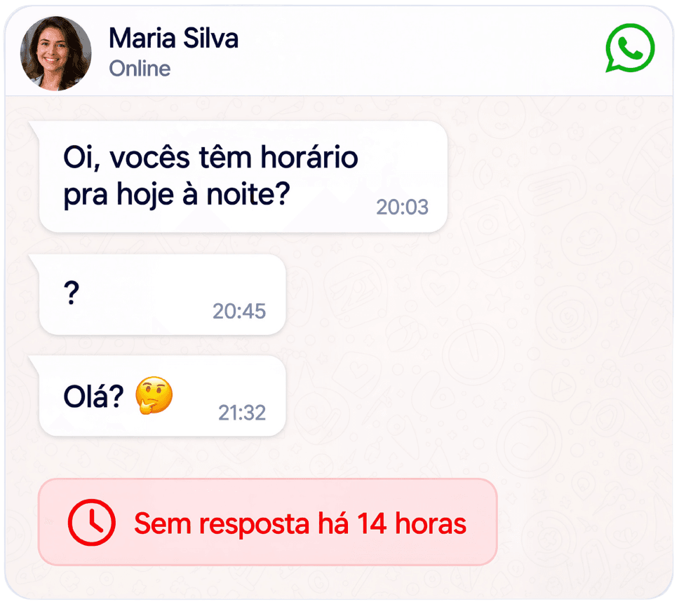 Mensagem no WhatsApp sem resposta